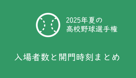【第107回全国高校野球選手権大会】入場者数と開門時刻まとめ